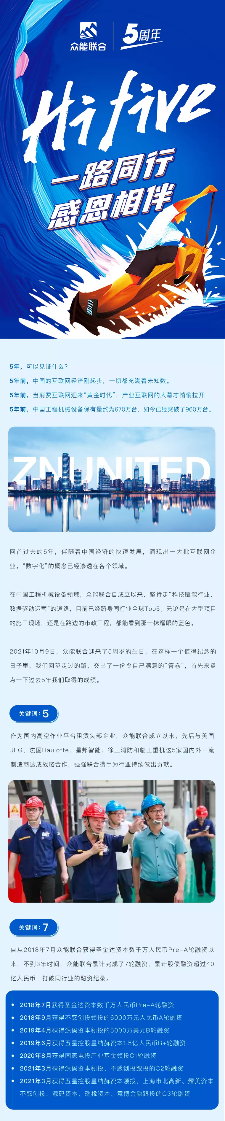 一路同行，感恩相伴！乐鱼在线平台-乐鱼在线官网
五周岁生日快乐-1.jpg