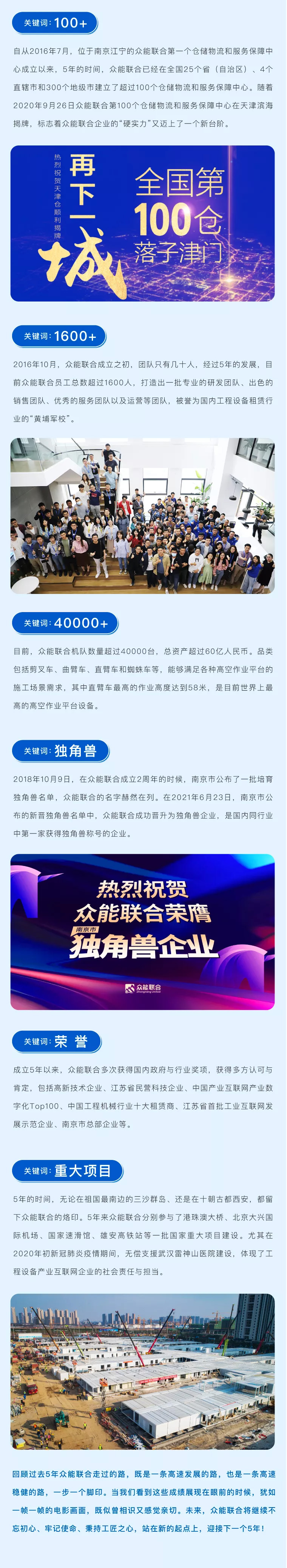 一路同行，感恩相伴！乐鱼在线平台-乐鱼在线官网
五周岁生日快乐-2.jpg